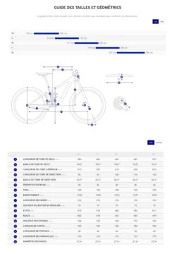Velo VTT Electrique Giant Trance E+ 1 Pro S 625Wh Army T.L -Urban Vélo Soldes guide tailles geometrie vtt vae giant trance e plus