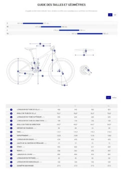 Velo VTT Electrique Giant Reign E+ 1 Pro S 625Wh Rouge T.M -Urban Vélo Soldes guille tailles geometrie vtt vae giant reign e plus 1